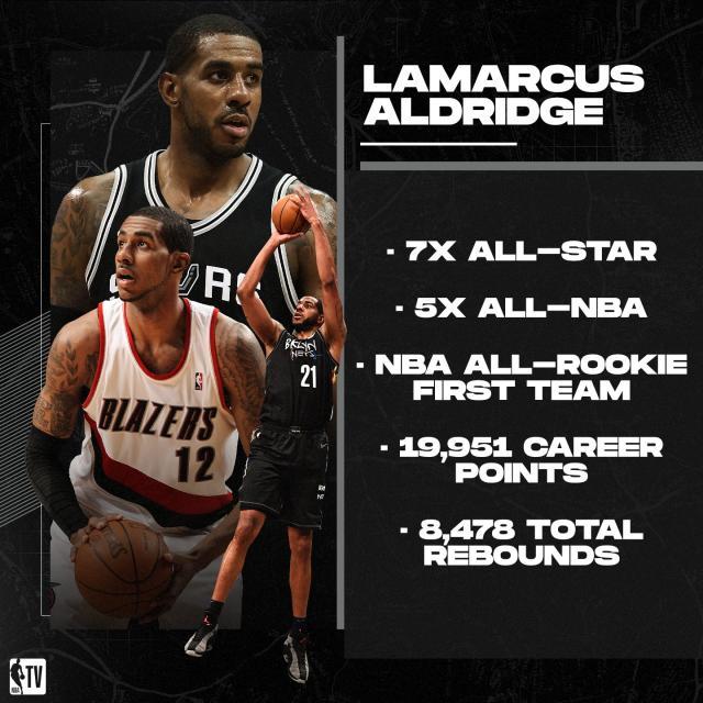 在线娱乐-阿德退役对篮网的影响有多大？他们还能如何补强？